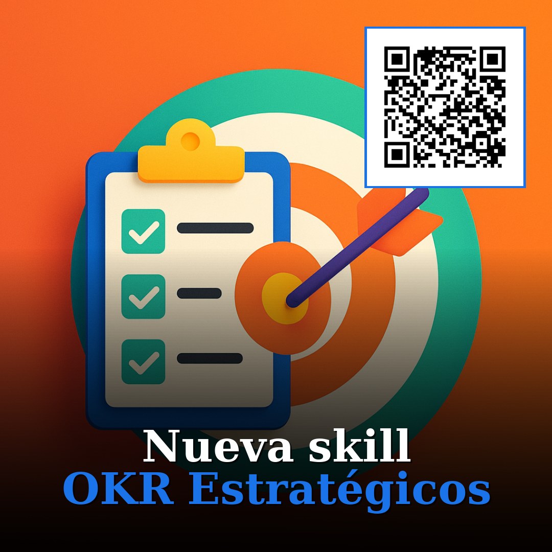 OKR Estratégicos