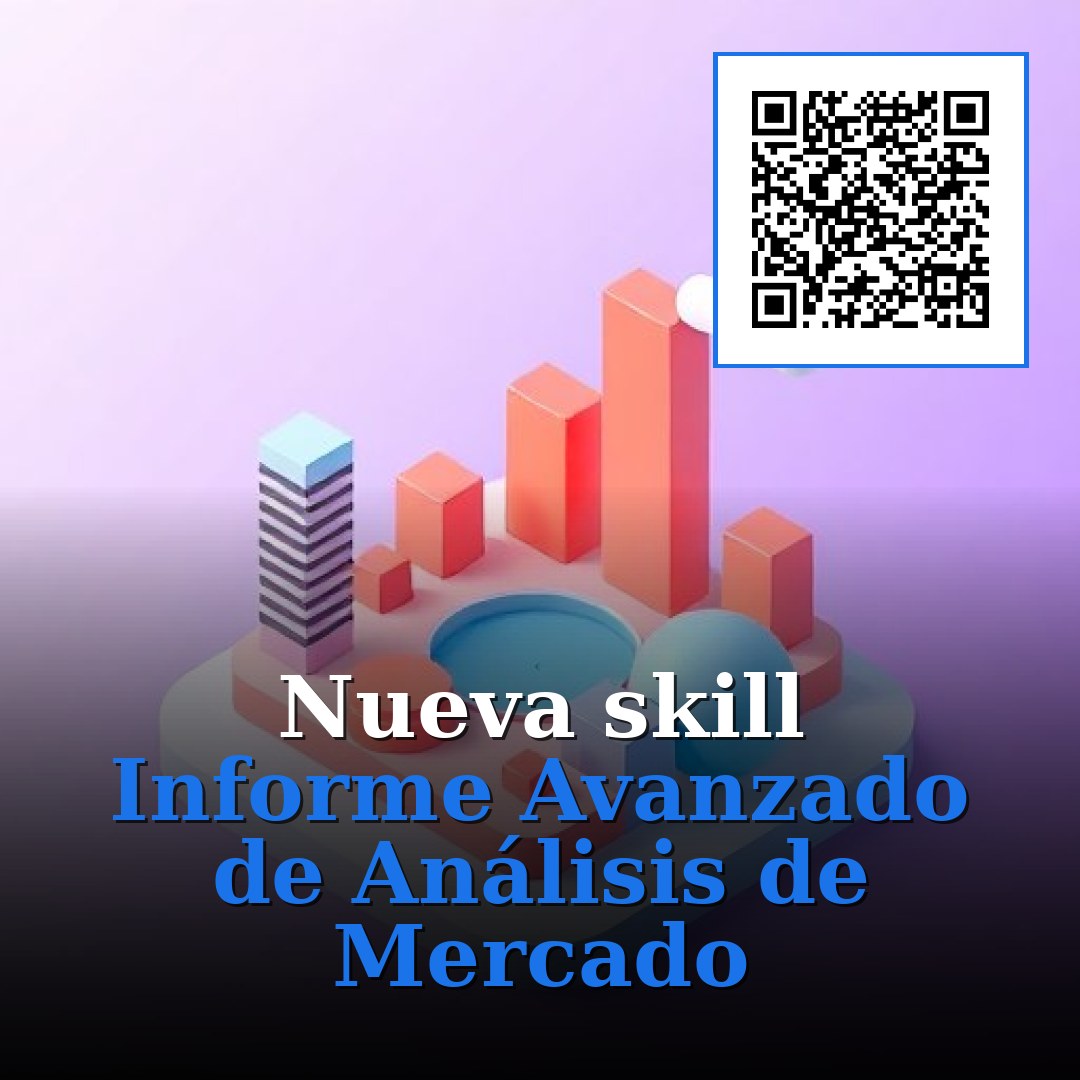 Informe Avanzado de Análisis de Mercado