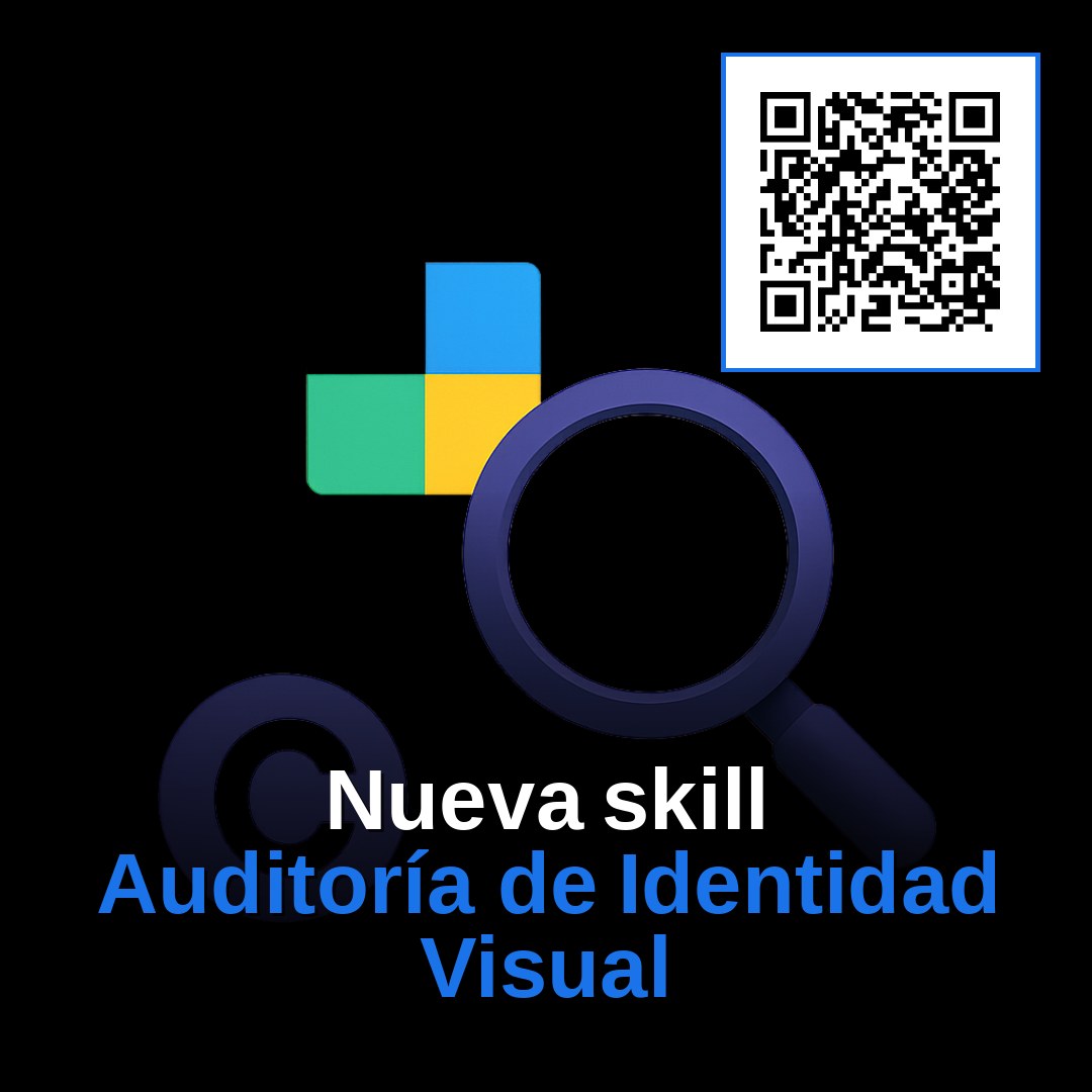 Auditoría de Identidad Visual